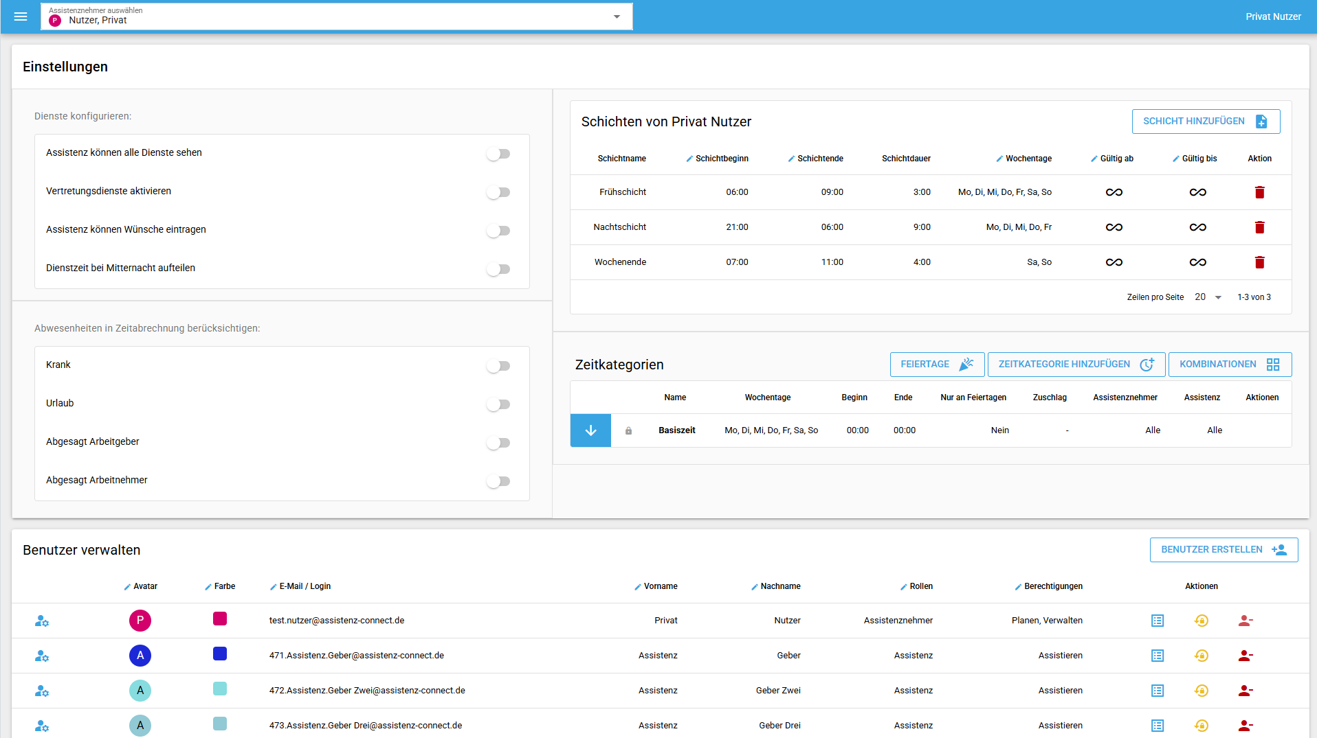 Organisation Übersicht